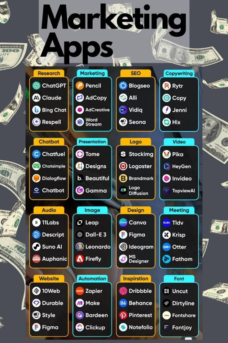 Como fazer Marketing Digital em Moçambique